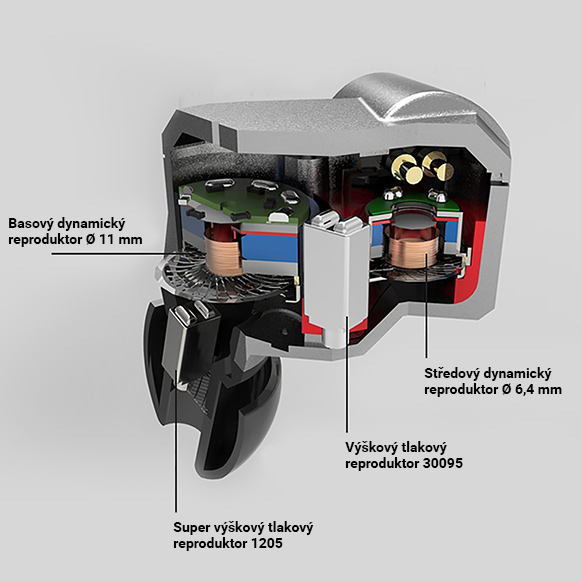 Hybridné slúchadlá do uší KZ ZS5 s dynamickými 11mm reproduktormi a tlakovými reproduktormi.
