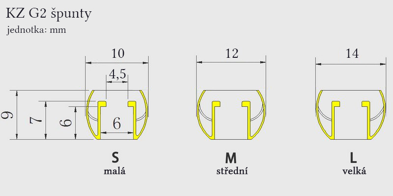 Detailné rozmery nástavcov, náhradných koncoviek do uší KZ G2.